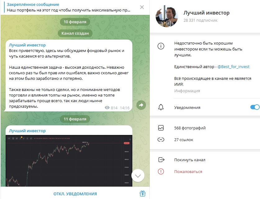 Лучший Инвестор ТГ