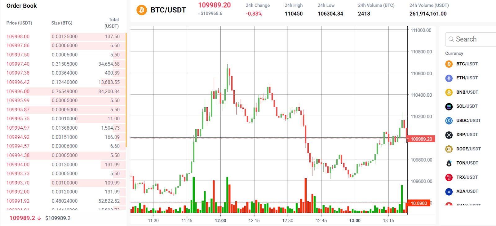 лунакай лунакай