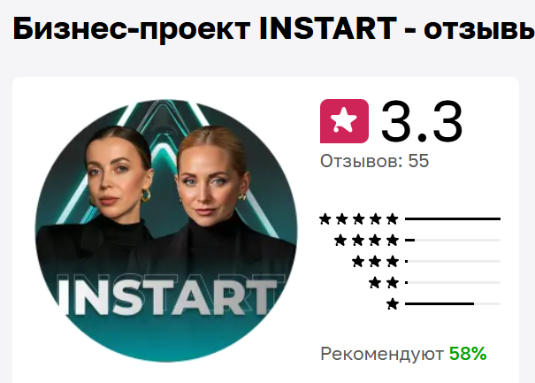 мария михайлова удаленный заработок онлайн заработок