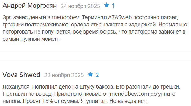 мендобев мендобев