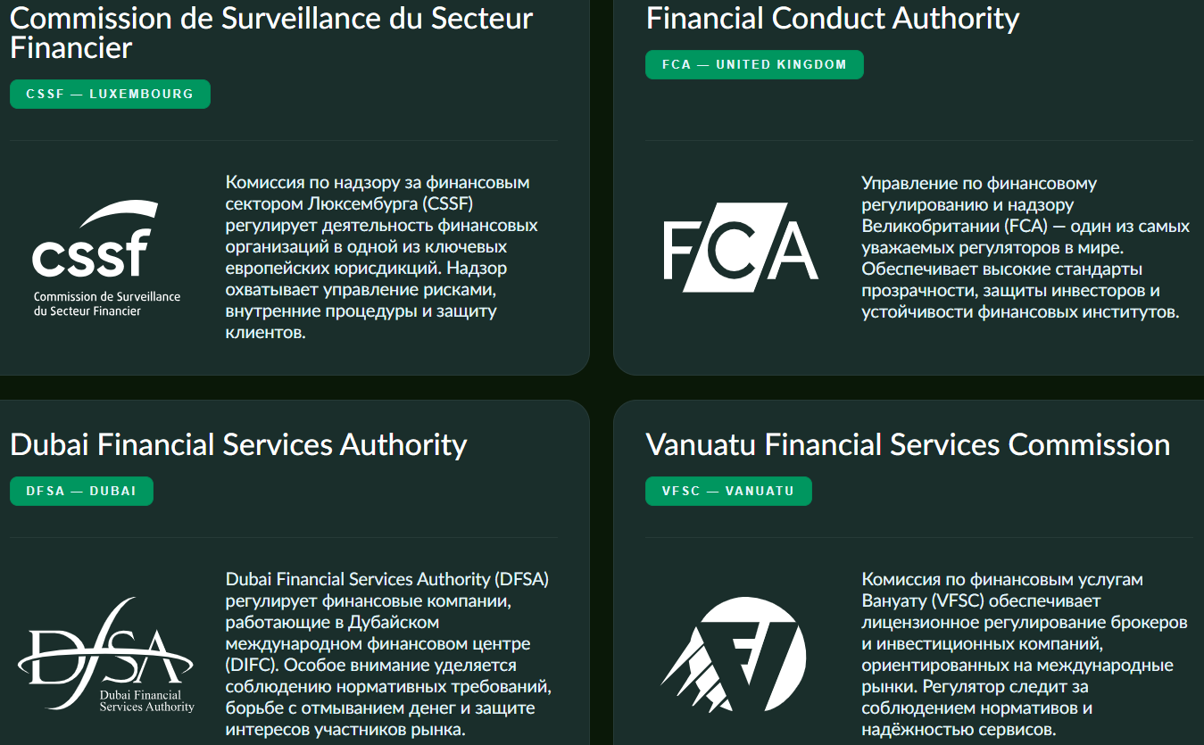 mendobev биржа mendobev биржа