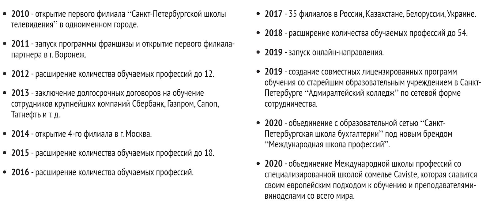международная школа профессий отзывы о курсах международная школа профессий отзывы о курсах