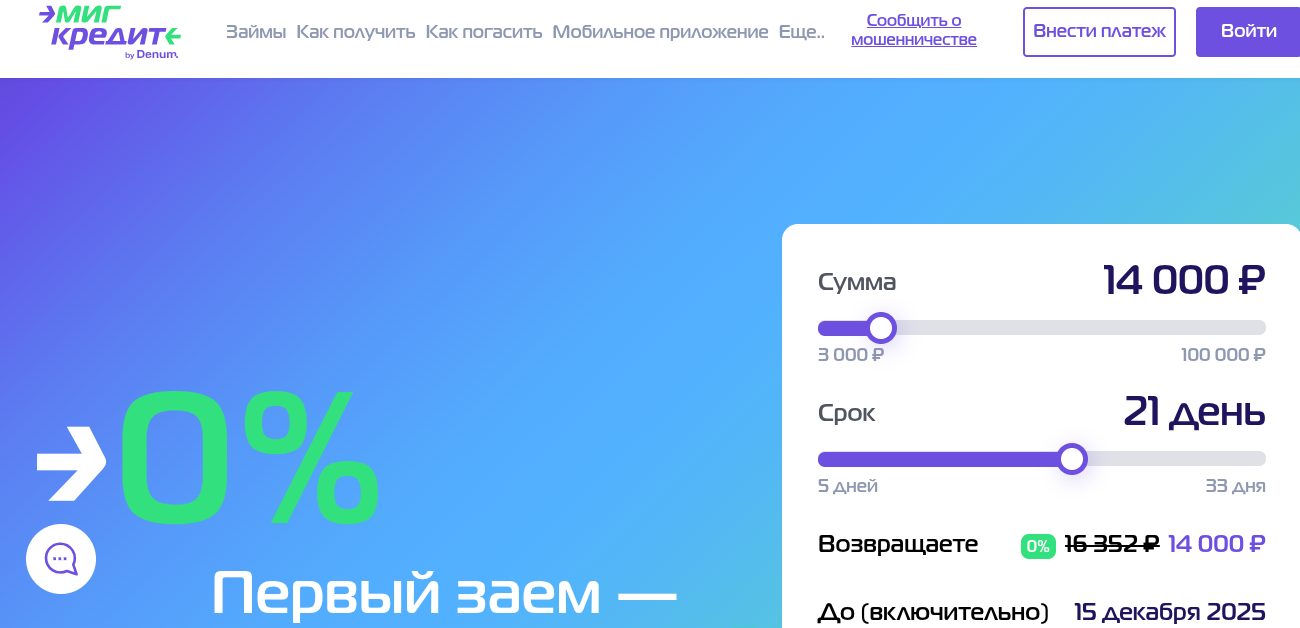 миг кредит отзывы клиентов миг кредит отзывы клиентов