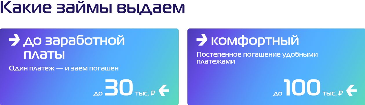 мигкредит инвестиции мигкредит инвестиции