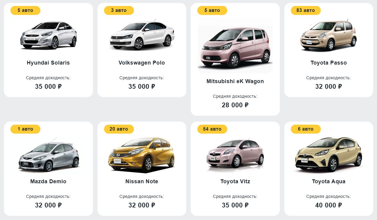 миля инвест улан удэ миля инвест улан удэ