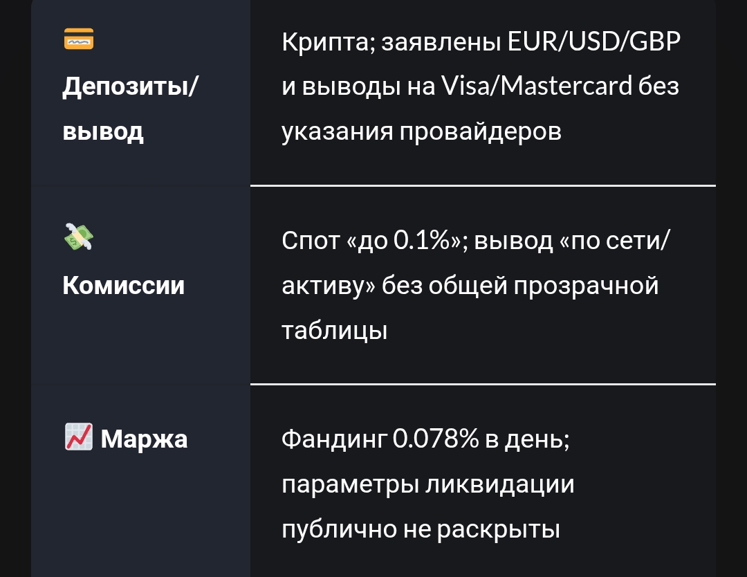 MODWEX Technologies Limited