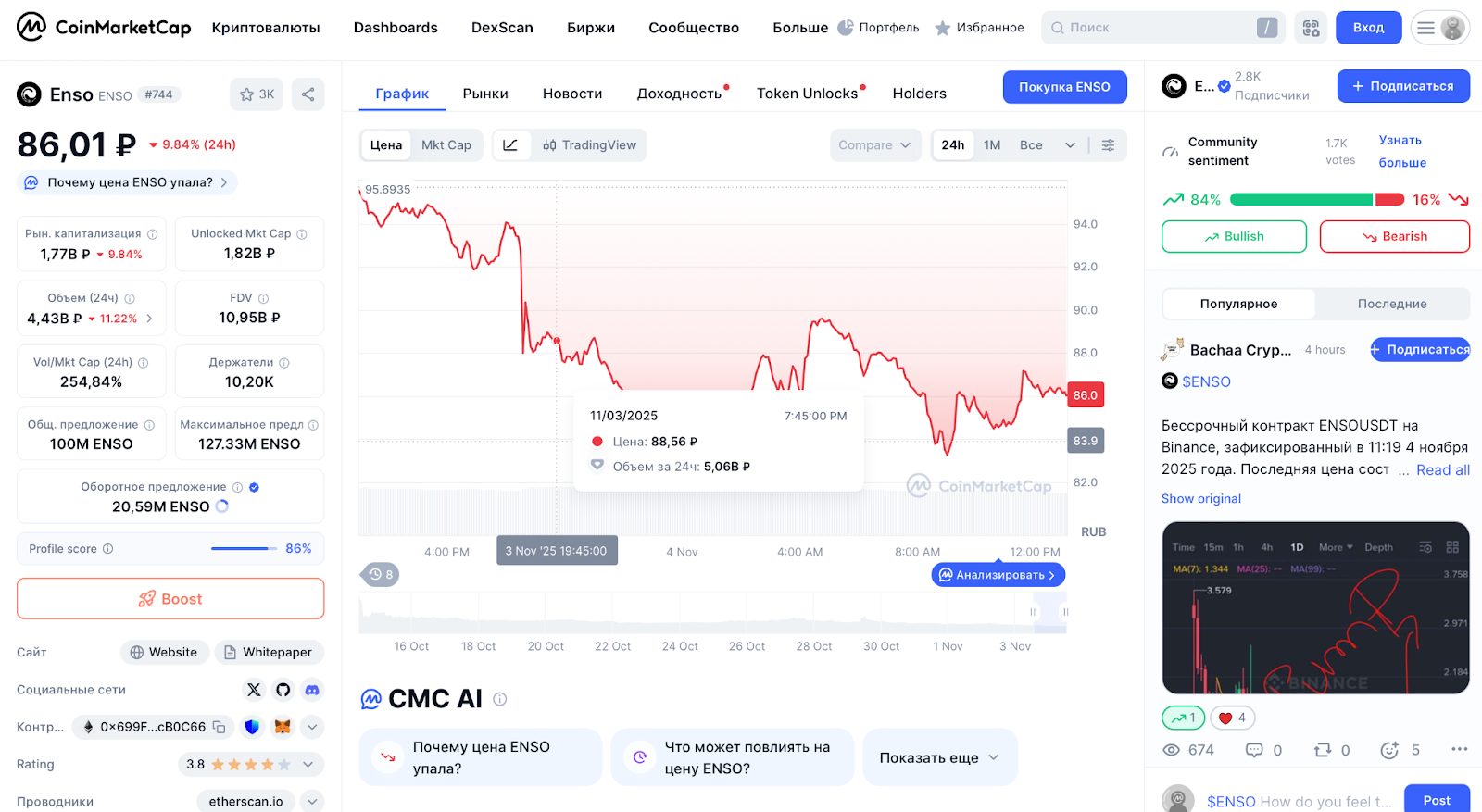 монета enso прогноз монета enso прогноз
