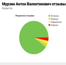 single-best-services-img