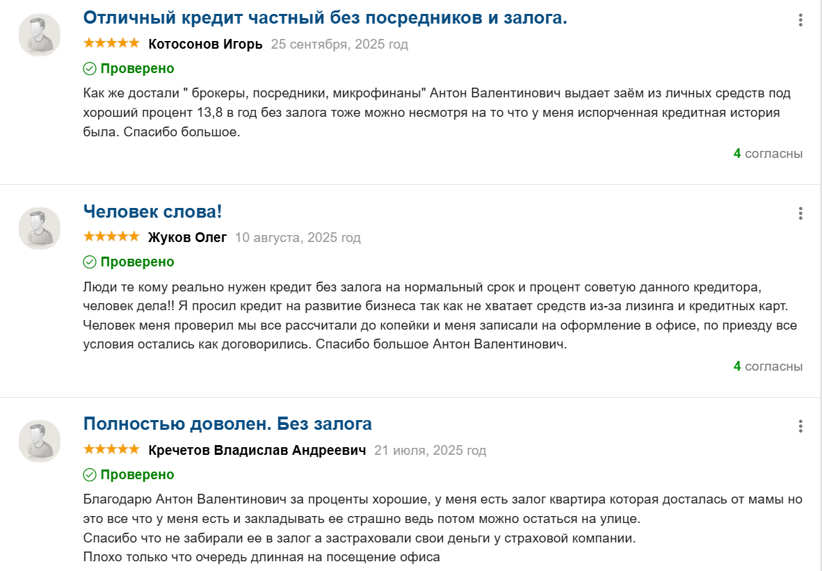 мурзин антон валентинович