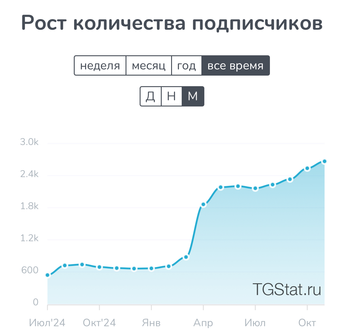 мысли вслух максим ткаченко мысли вслух максим ткаченко