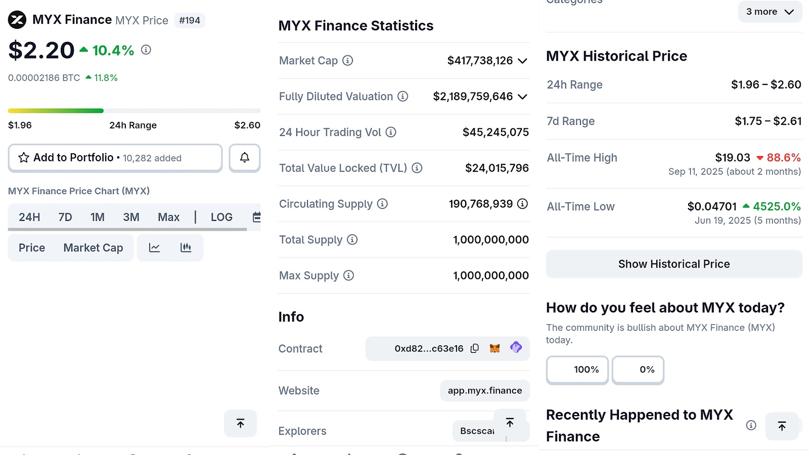 myx finance криптовалюта обман