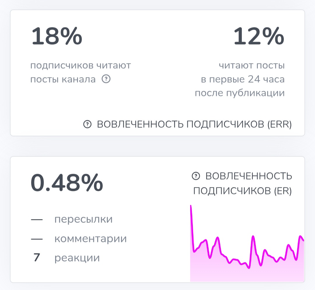 nalichniy support nalichniy support