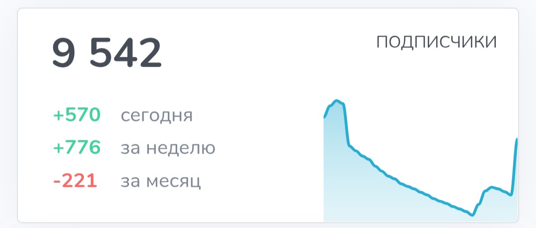 nalichniy support отзывы nalichniy support отзывы