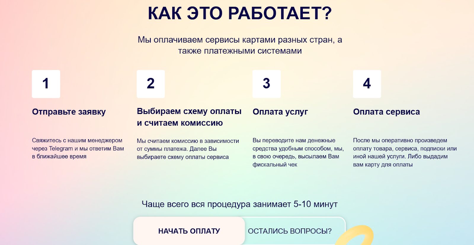 оплата гуру мошенники оплата гуру мошенники