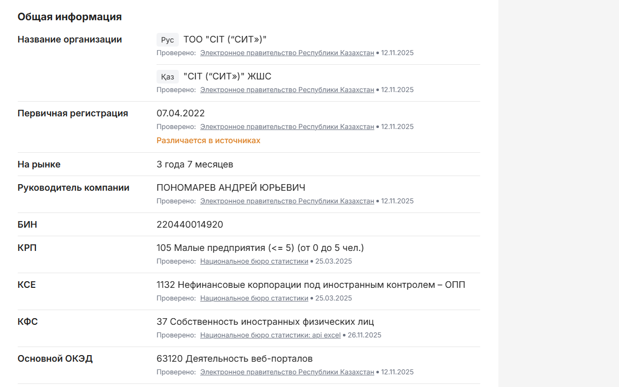 oplata guru отзывы oplata guru отзывы