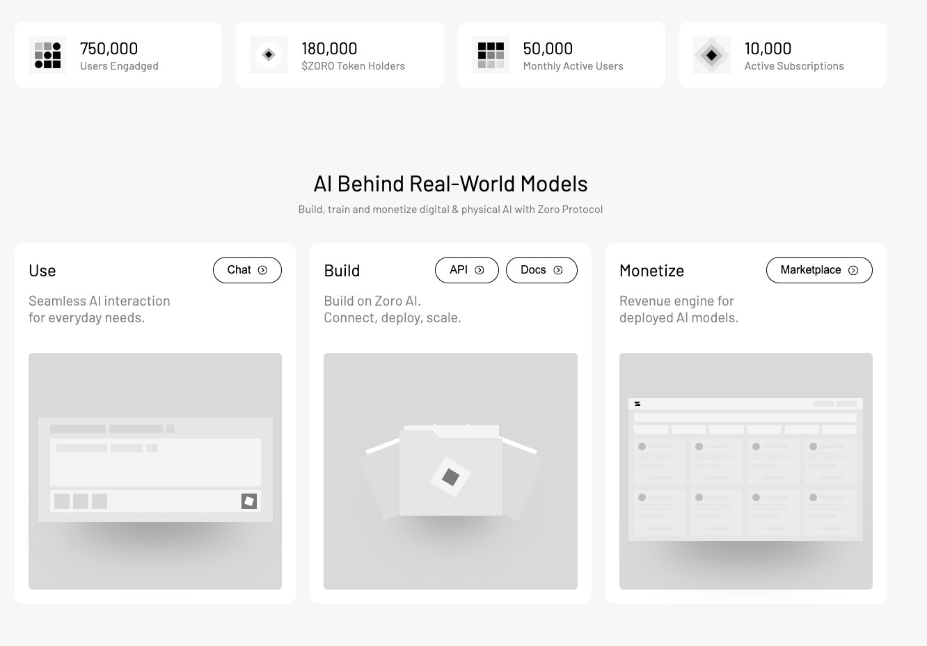 отзывы по zoro заработку отзывы по zoro заработку