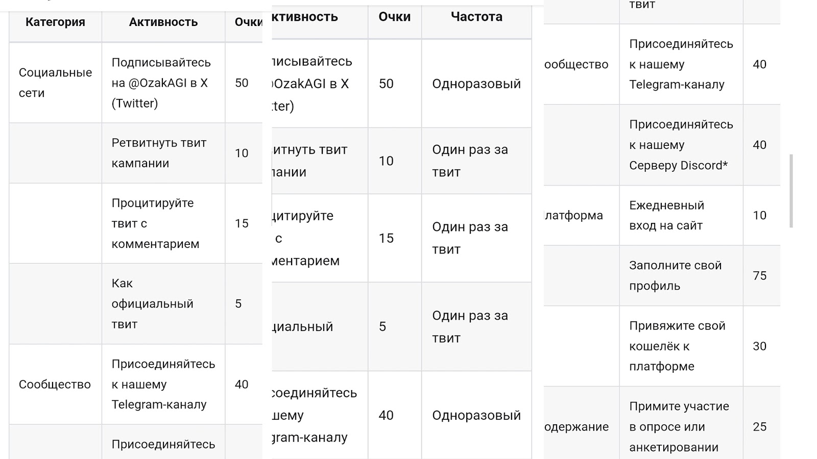 ozak ai отзывы ozak ai отзывы