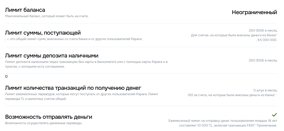 papara заблокировали papara заблокировали