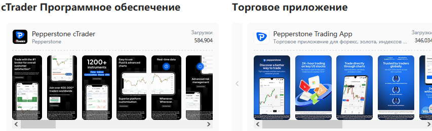 pepperstone group limited отзыв pepperstone group limited отзыв