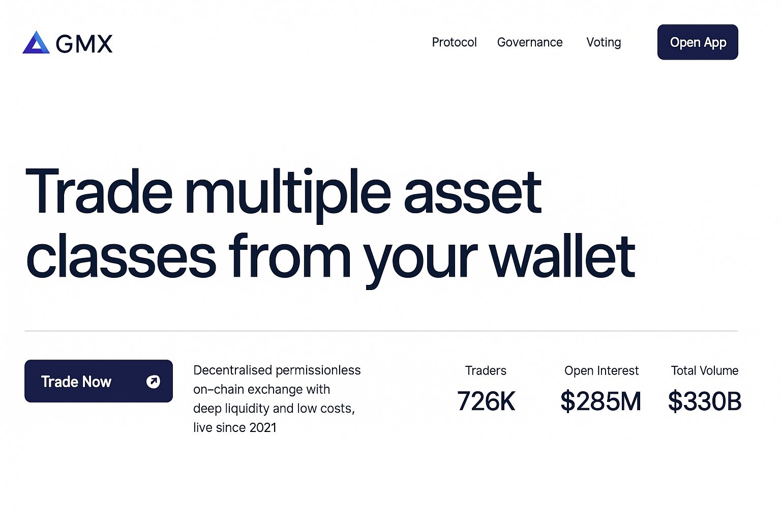 Perp и Spot DEX: ведущие биржи 2025