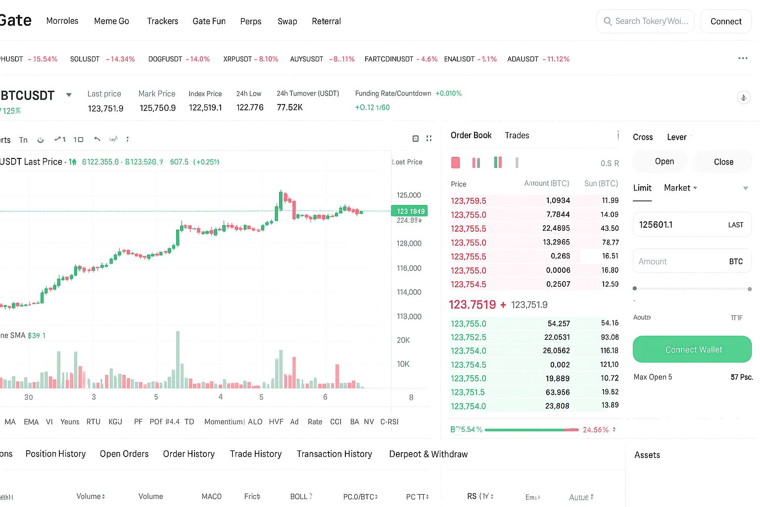 Perp и Spot DEX: ведущие биржи 2025