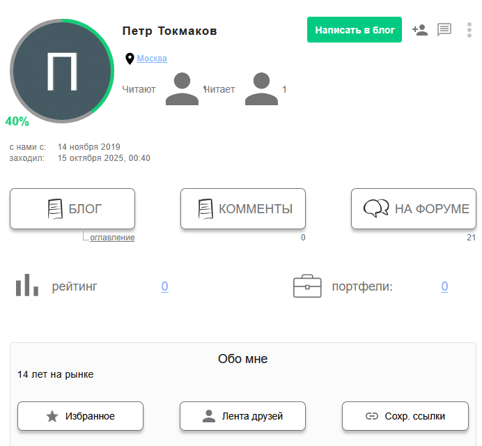 петр токмаков трейдер