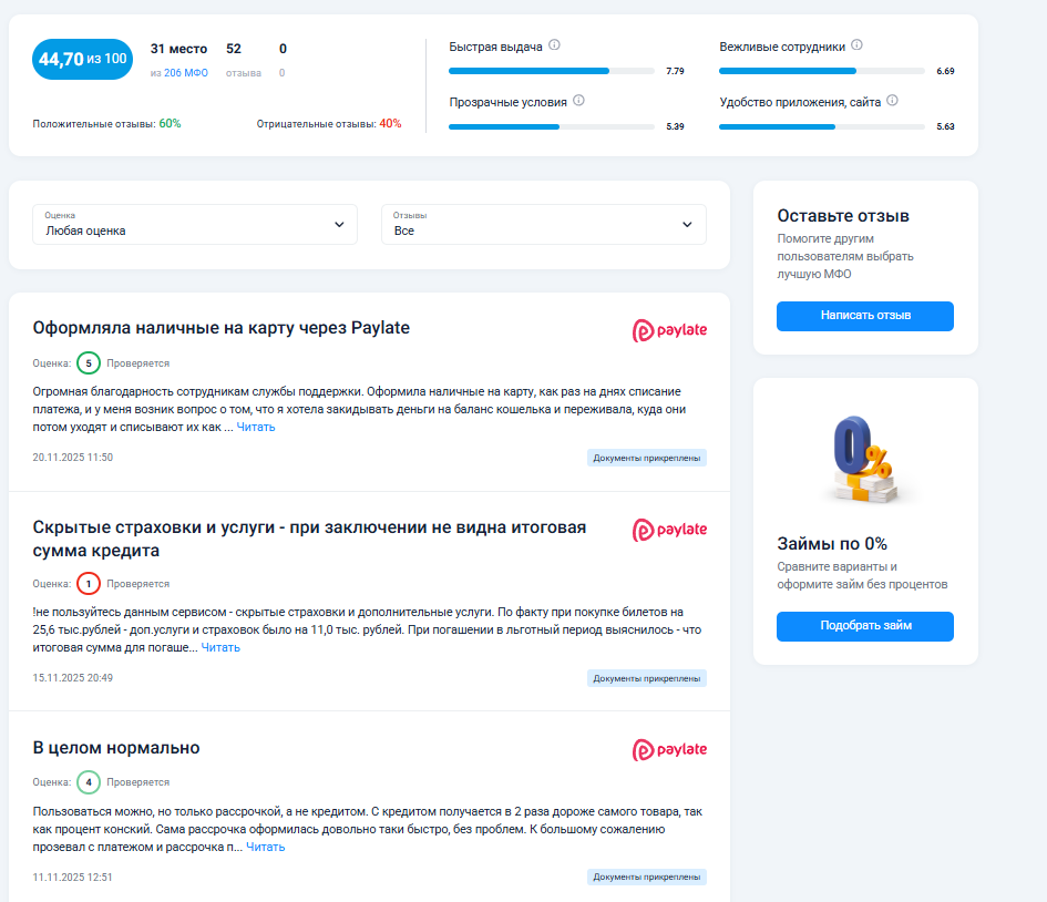 пэйлейт отзывы пэйлейт отзывы