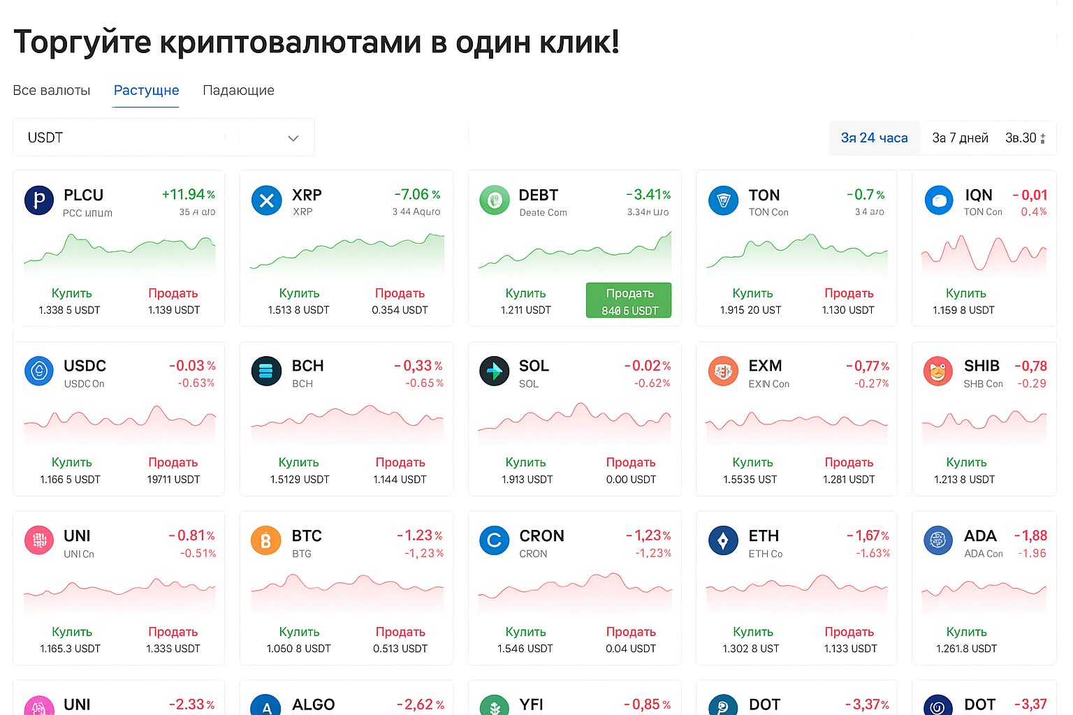 Площадки для DeFi-трейдинга: обзор точек входа для покупки и сбыта токенов децентрализованных финансов