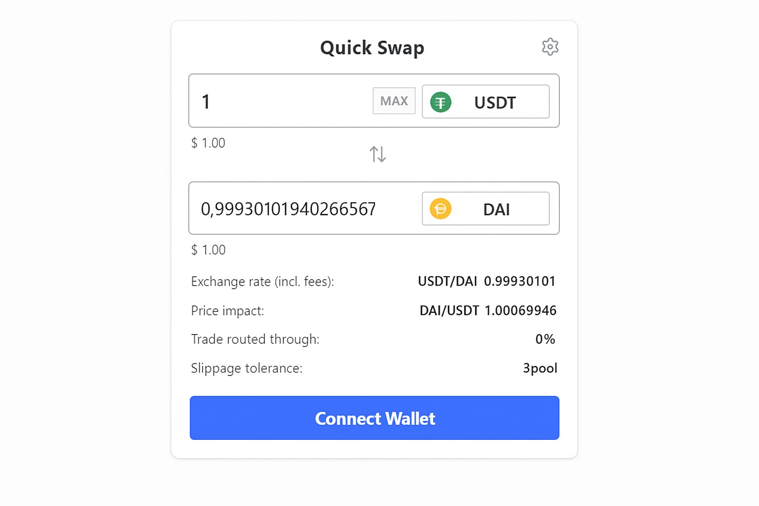 Площадки для DeFi-трейдинга: обзор точек входа для покупки и сбыта токенов децентрализованных финансов