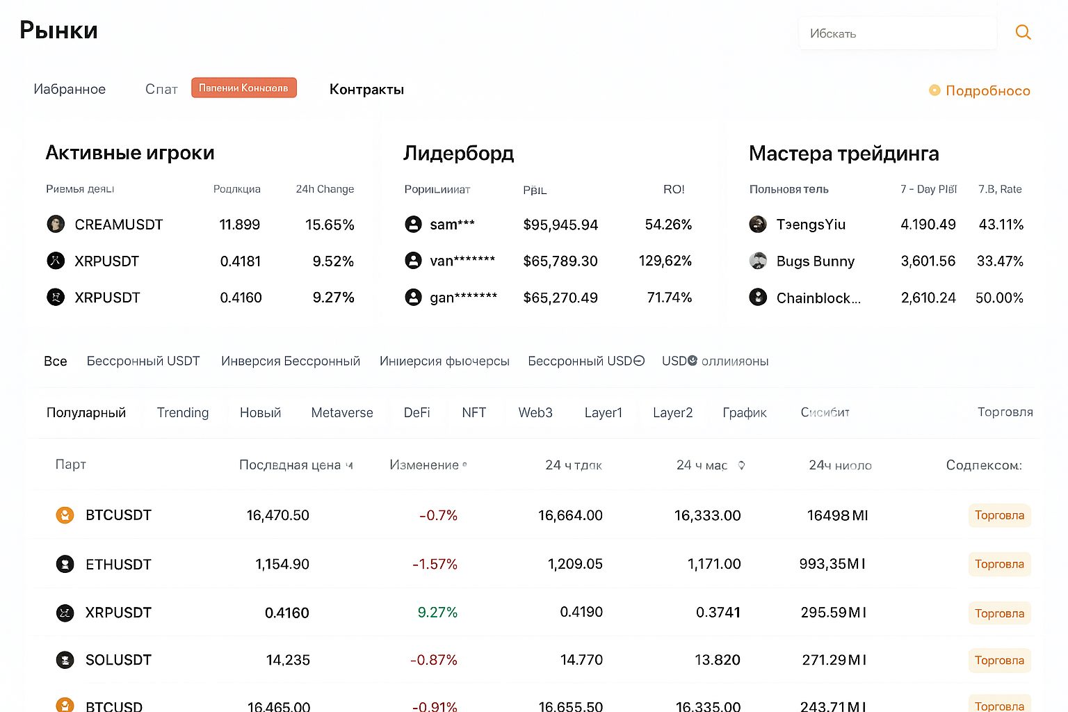 Площадки для DeFi-трейдинга: обзор точек входа для покупки и сбыта токенов децентрализованных финансов