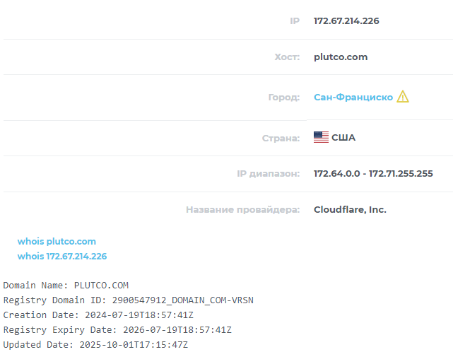 plutco биржа plutco биржа