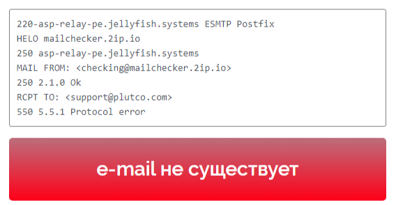 плутко биржа плутко биржа