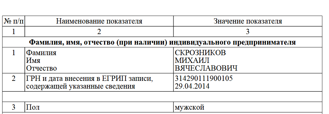 poiskinvestorov ru poiskinvestorov ru