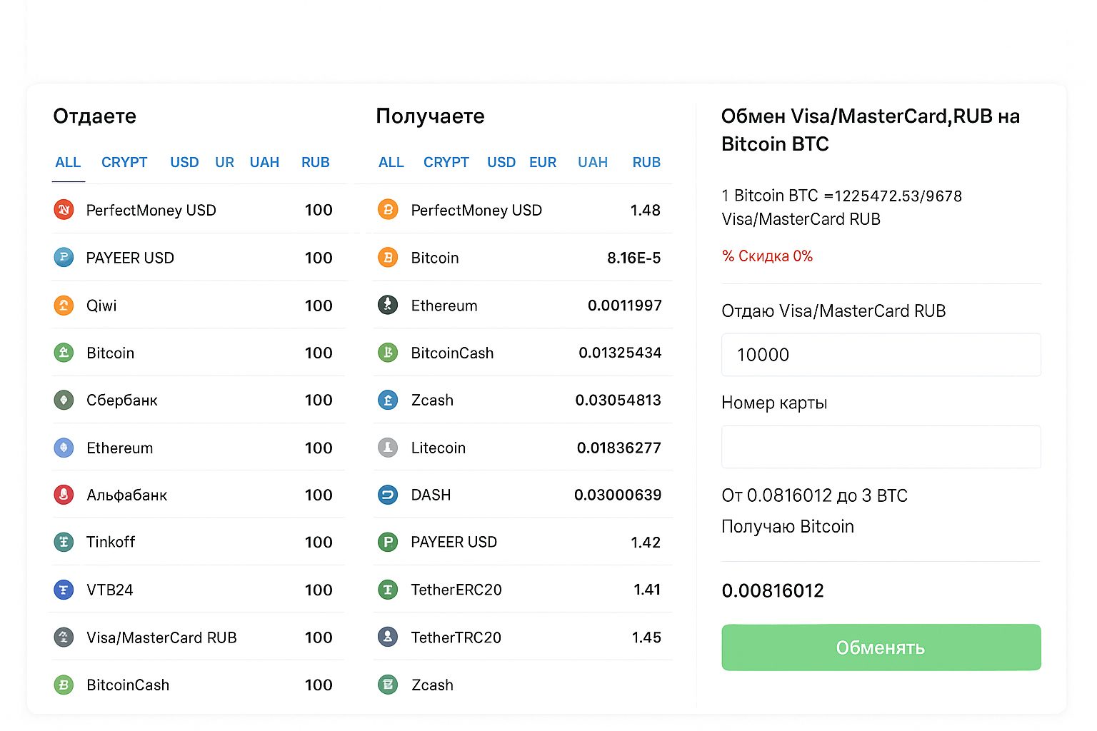 Покупка BTC с банковской карточки: 6 рабочих путей приобретения Bitcoin (BTC)