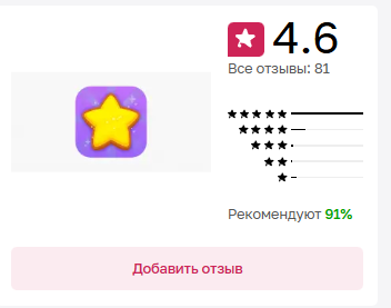 приложение гуру апп отзывы приложение гуру апп отзывы