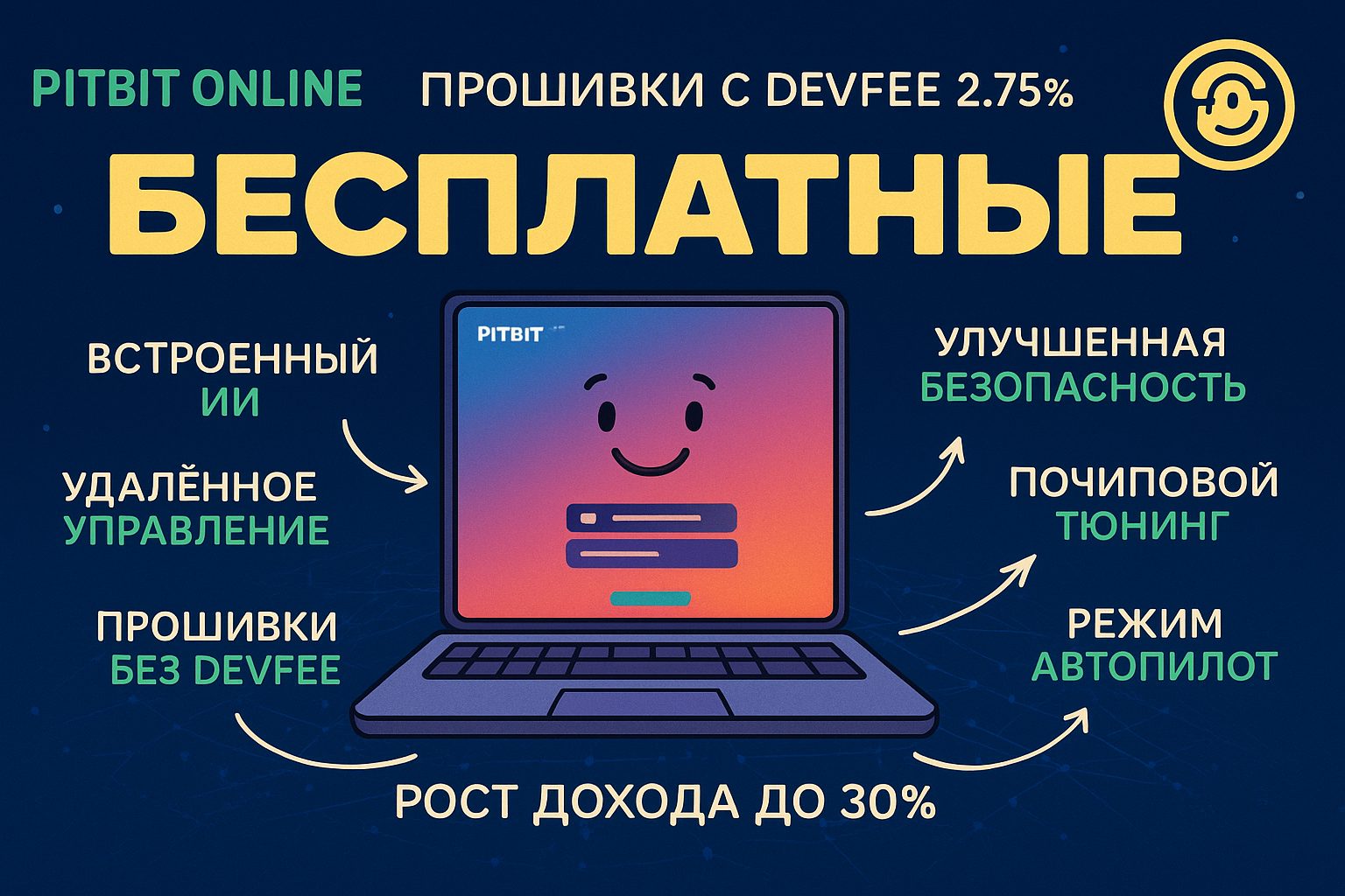 Прошивки для ASIC: обновлённое руководство, риски и лучшие варианты Прошивки для ASIC: обновлённое руководство, риски и лучшие варианты