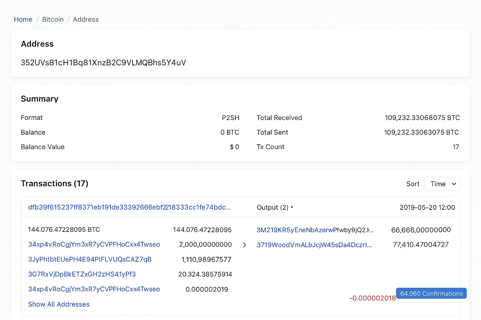 Проверка остатка биткоин-кошелька и поиск Bitcoin‑адреса в блокчейн‑эксплорерах