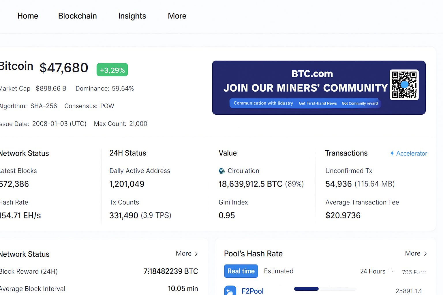 Проверка остатка биткоин-кошелька и поиск Bitcoin‑адреса в блокчейн‑эксплорерах