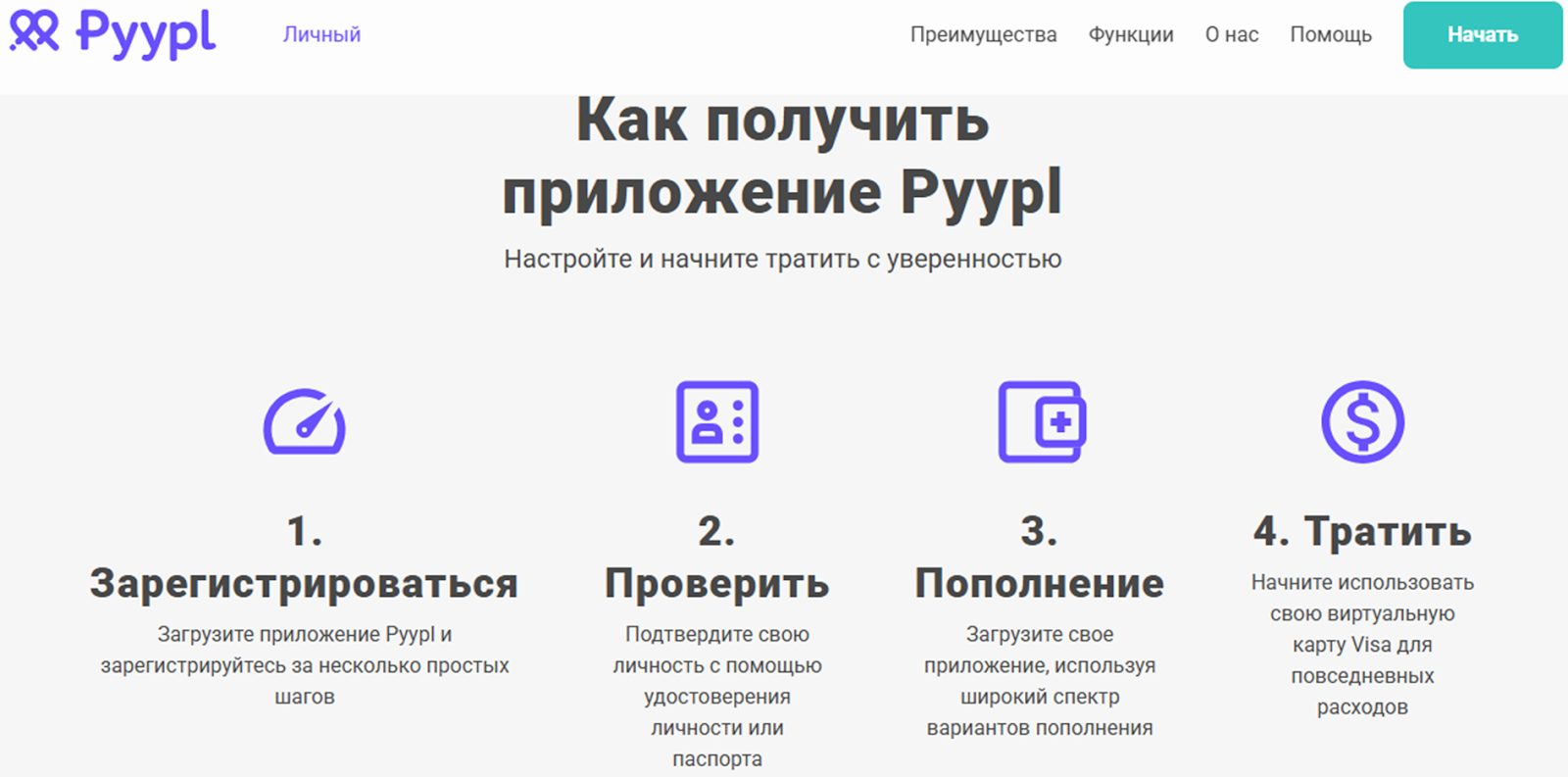 pyypl как выпустить виртуальную карту
