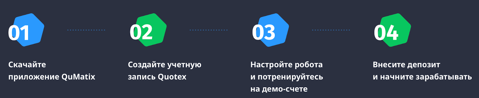 qubot отзывы qubot отзывы