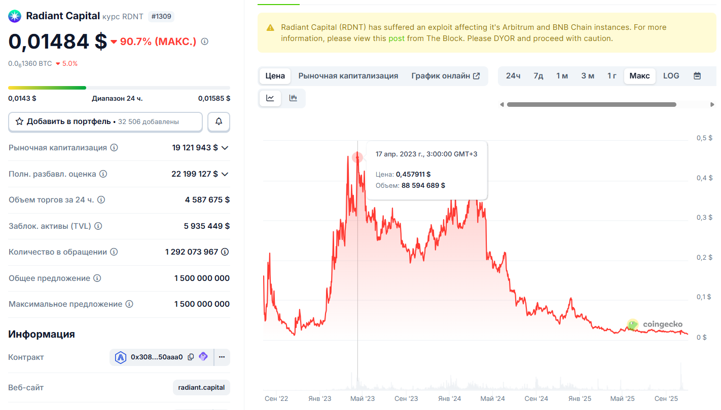 radiant crypto radiant crypto