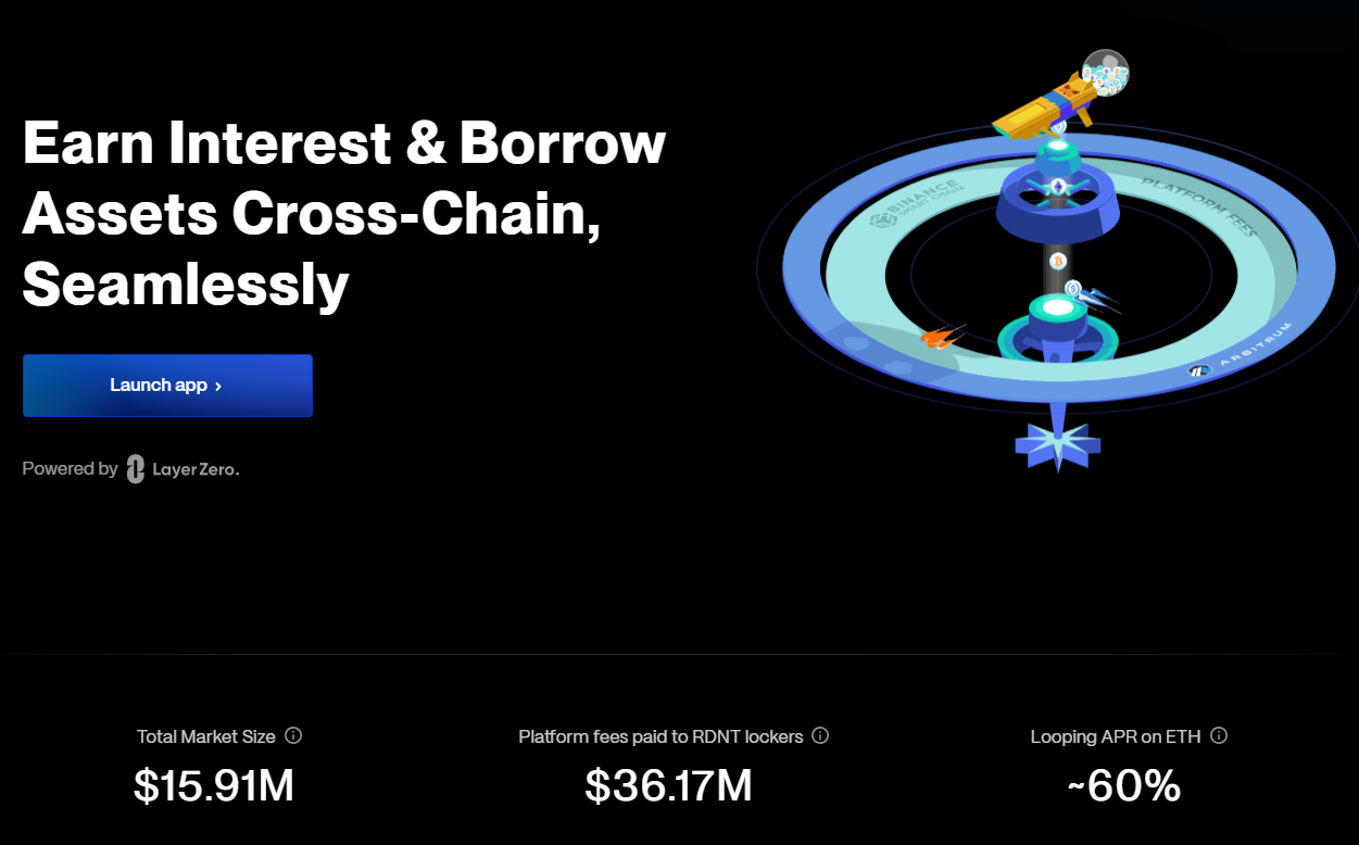 rdnt криптовалюта rdnt криптовалюта