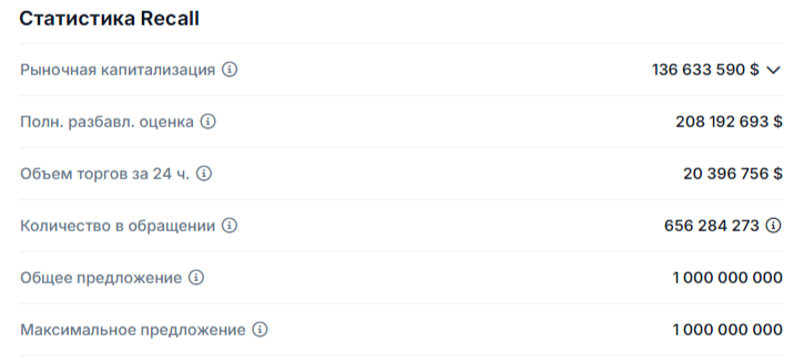 recall coin airdrop recall coin airdrop