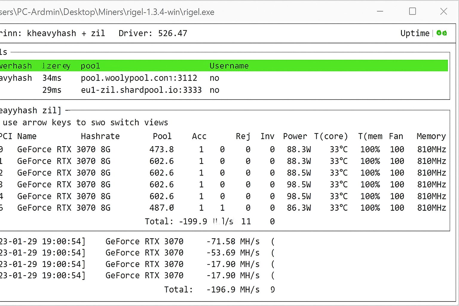 Rigel Miner: обзор возможностей, алгоритмы, дуал/триал-режим и параметры Rigel Miner: обзор возможностей, алгоритмы, дуал/триал-режим и параметры
