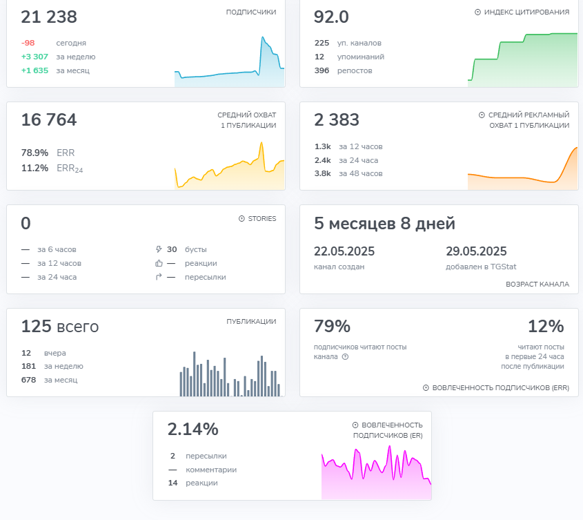 rozigr1shtttg rozigr1shtttg