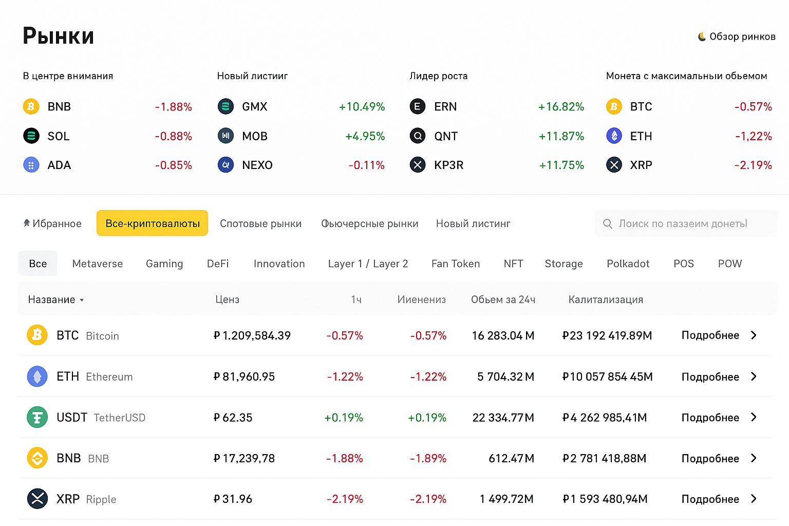 Руководство 2025: арбитраж криптовалют — заработок, методы и применяемые инструменты