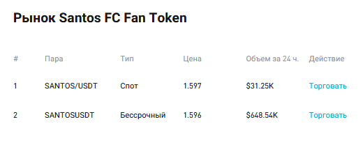 сантос сантос