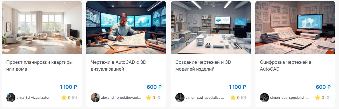 sdelano me биржа sdelano me биржа