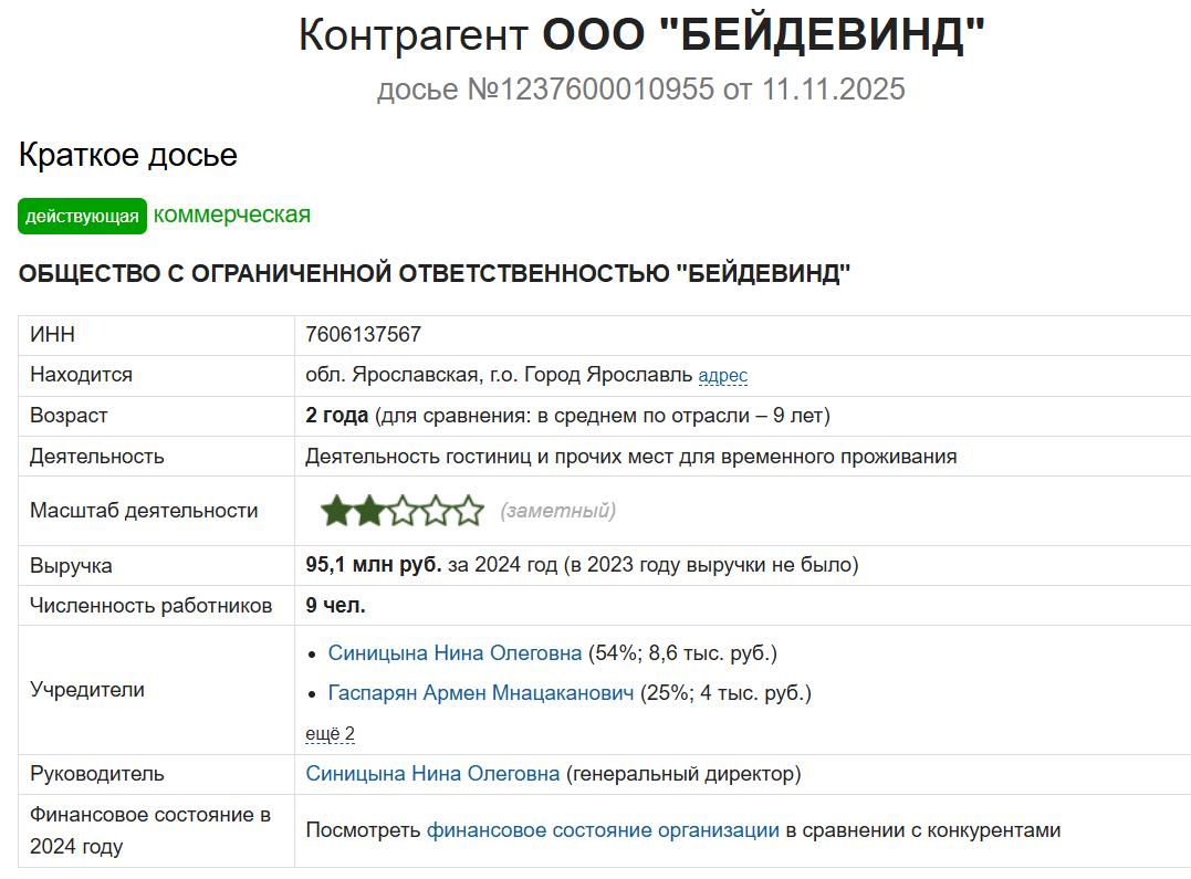 синицына нина олеговна синицына нина олеговна