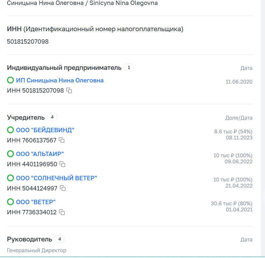 синицына нина олеговна отзывы инвесторы синицына нина олеговна отзывы инвесторы